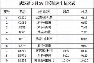 乔-哈特：考虑退役已经有一段时间，我不会离开足球